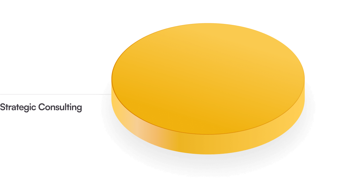 Haystack diagram