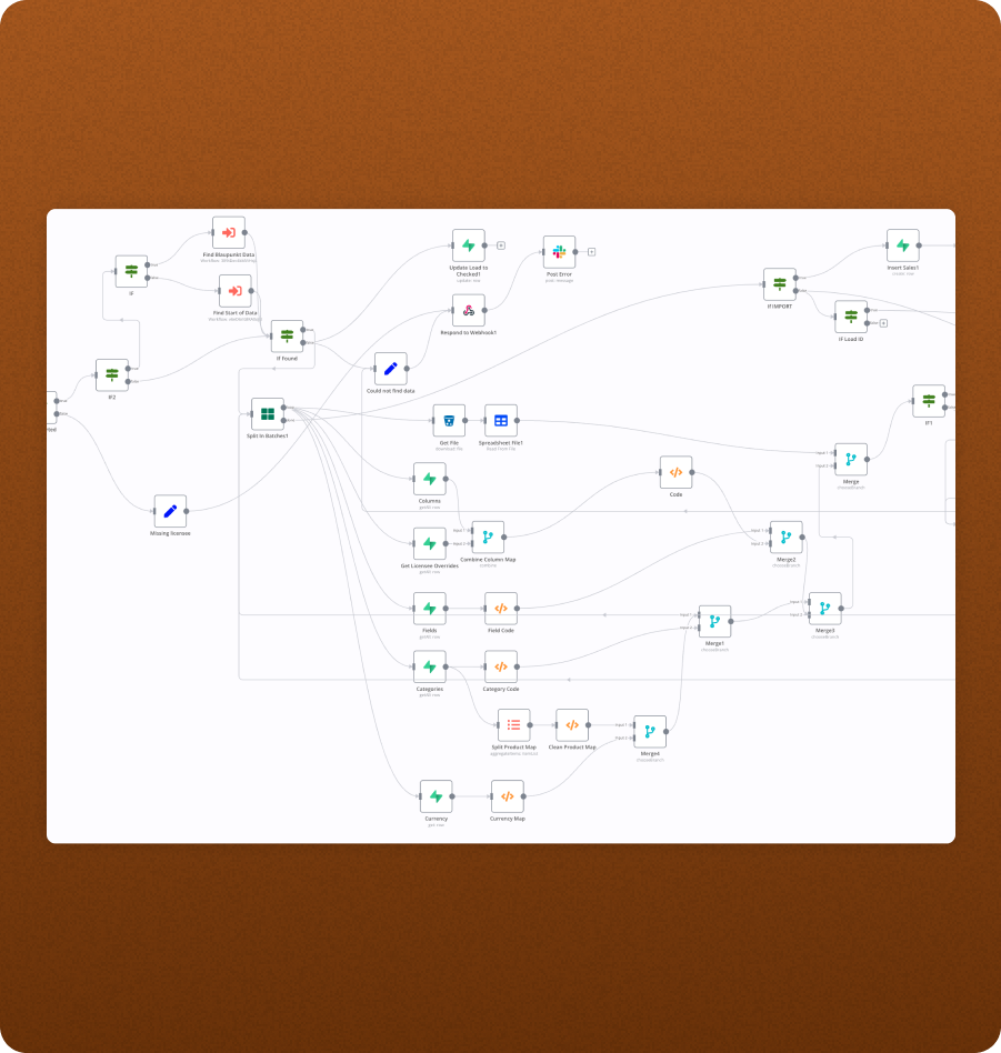 Grid image 4
