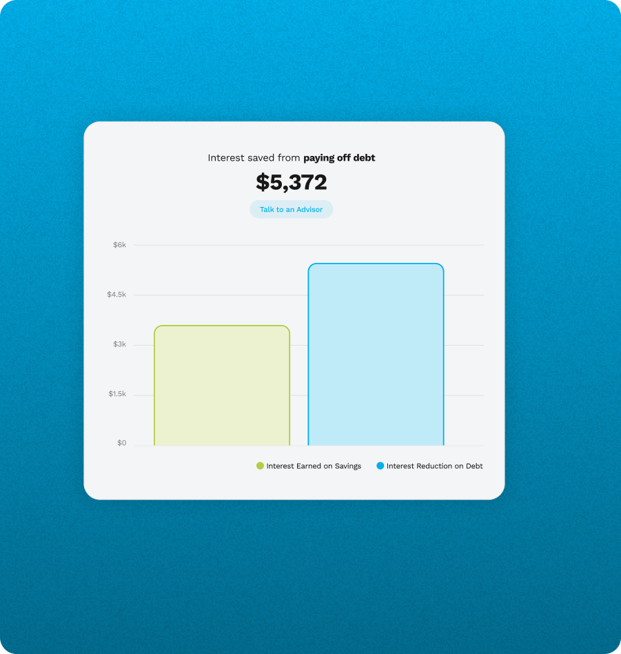 Grid image 2